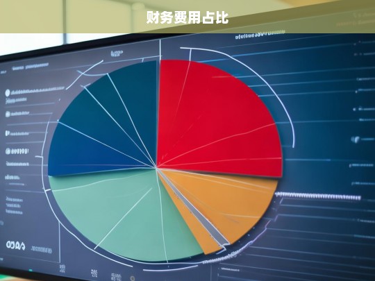 财务费用占比