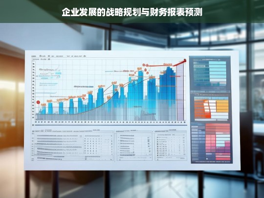 企业发展的战略规划与财务报表预测