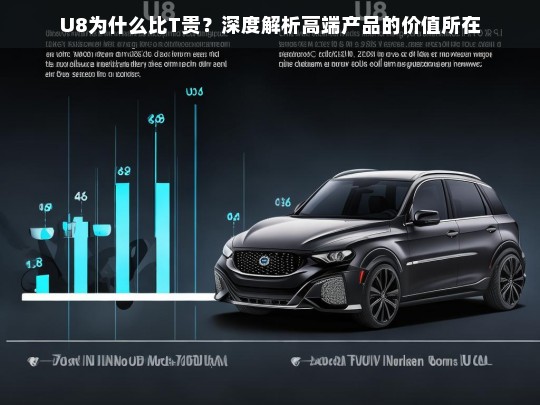 U8为什么比T贵？深度解析高端产品的价值所在